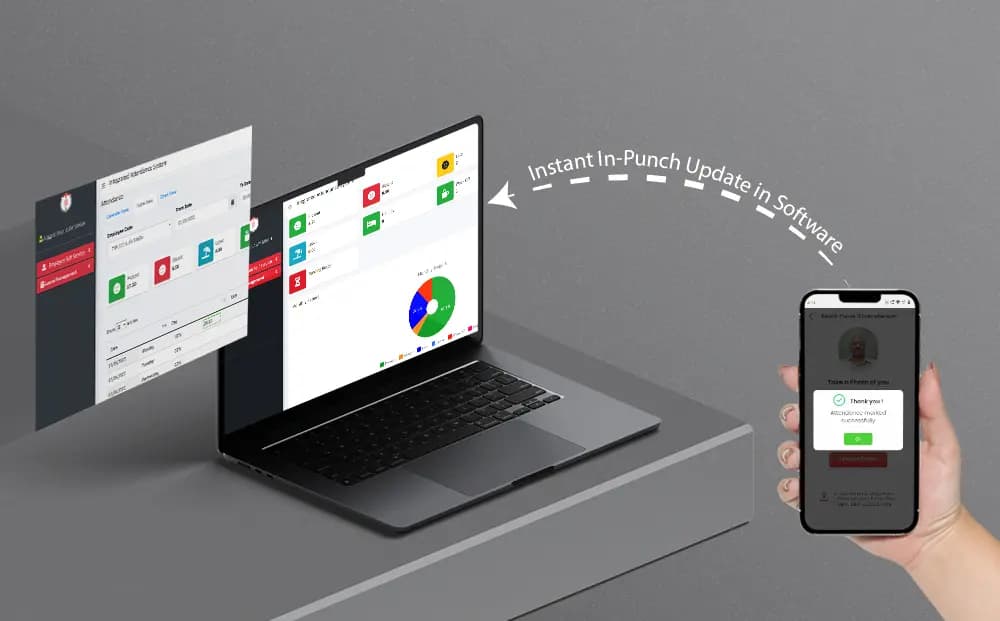 What is a Biometric Attendance System and How Does It Work