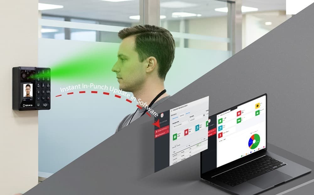 How Biometric Attendance Devices Change the Entire HR Proces