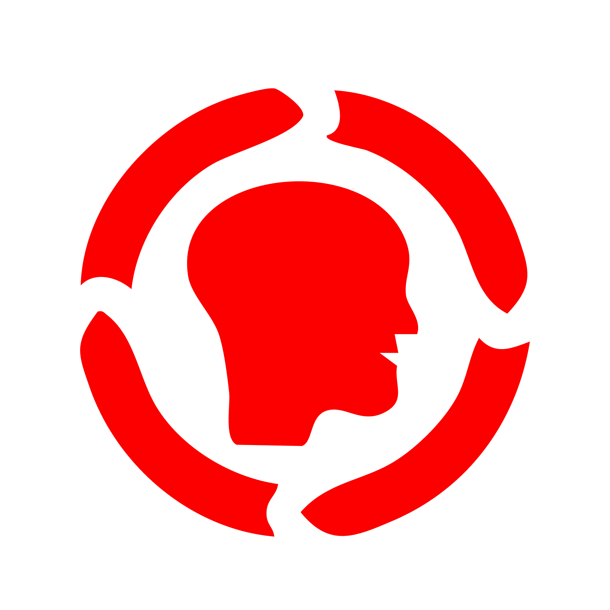 0 to 50 Sensitivity Level